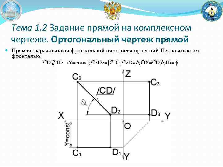 Тема 1. 2 Задание прямой на комплексном чертеже. Ортогональный чертеж прямой Прямая, параллельная фронтальной