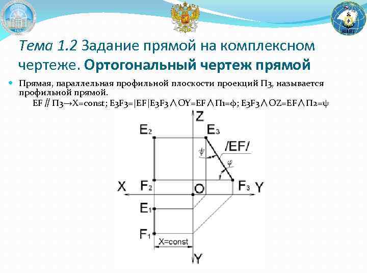 Тема 1. 2 Задание прямой на комплексном чертеже. Ортогональный чертеж прямой Прямая, параллельная профильной