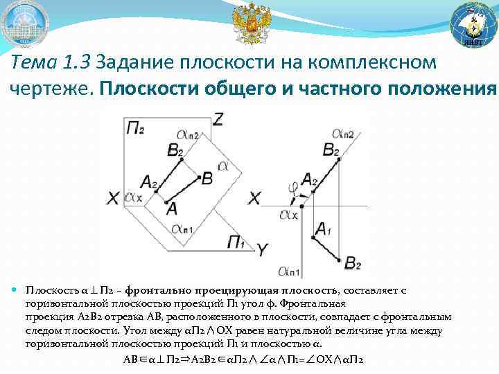 Как получается плоскость чертежа