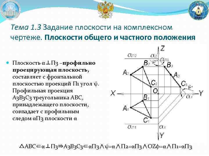 Установите соответствие между названиями плоскостей и чертежами