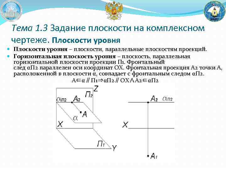 Тема 1. 3 Задание плоскости на комплексном чертеже. Плоскости уровня – плоскости, параллельные плоскостям