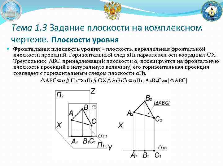 Тема 1. 3 Задание плоскости на комплексном чертеже. Плоскости уровня Фронтальная плоскость уровня –