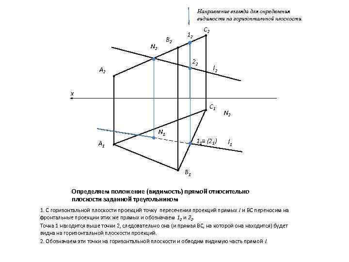 Точки относительно плоскости. Определить видимость прямой относительно заданной плоскости. Пересечение плоскостей определение видимости. Определить видимость точки относительно плоскости. Как определять видимость прямой относительно плоскости на проекции.