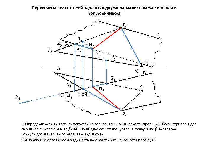 Могут ли пересекаться плоскости параллельные. Линия пересечения двух плоскостей заданных треугольниками. Линия пересечения плоскостей заданных параллельными прямыми. Плоскость задана 2 пересекающимися прямыми. Линия пересечения двух плоскостей заданных параллельными прямыми.