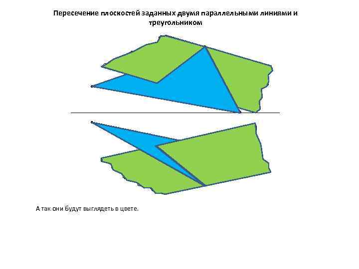 Пересечение плоскостей заданных двумя параллельными линиями и треугольником А так они будут выглядеть в