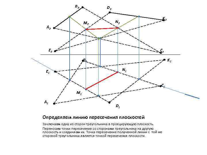 Проекция пересечения плоскостей. Построить линию пересечения плоскостей a и b. Линия пересечения плоскостей в маткад. Построить линию пересечения 2х плоскостей. Определение пересекающихся плоскостей.