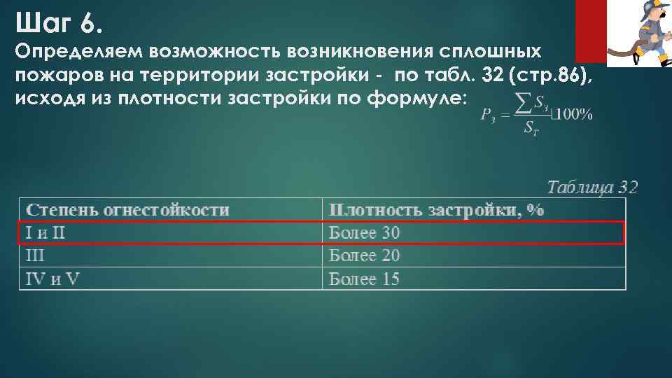 Шаг 6. Определяем возможность возникновения сплошных пожаров на территории застройки - по табл. 32