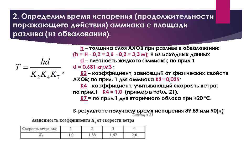 2. Определим время испарения (продолжительности поражающего действия) аммиака с площади разлива (из обвалования): h