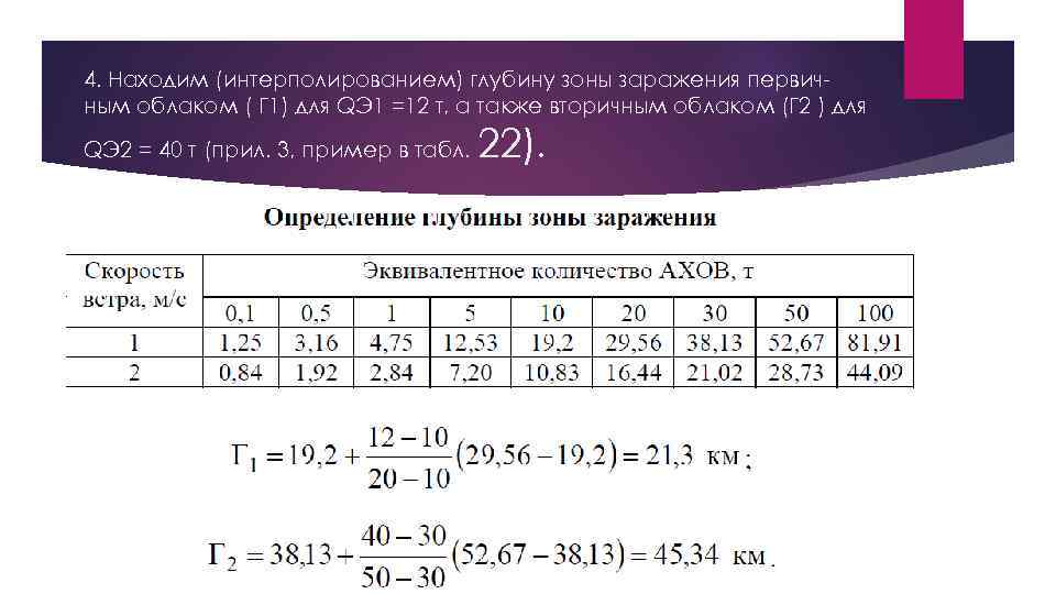 4. Находим (интерполированием) глубину зоны заражения первичным облаком ( Г 1) для QЭ 1