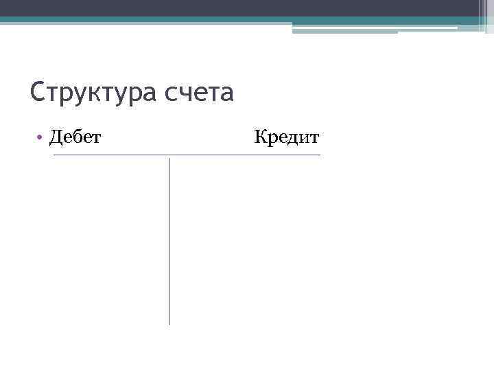 Структура счета • Дебет Кредит 