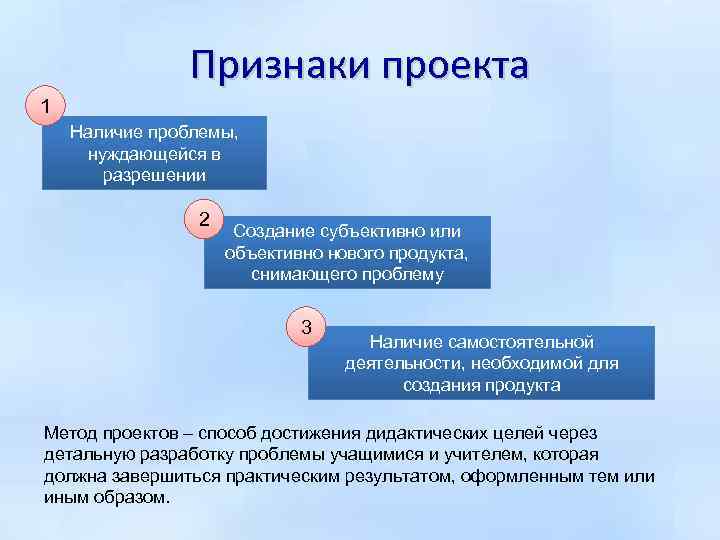 Признаки проекта 1 Наличие проблемы, нуждающейся в разрешении 2 Создание субъективно или объективно нового