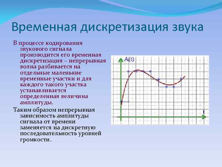 Временная дискретизация звука В процессе кодирования звукового сигнала производится его временная дискретизация – непрерывная