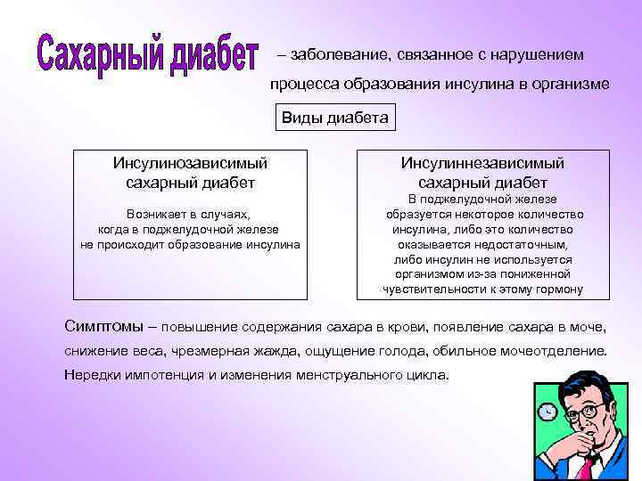 – заболевание, связанное с нарушением процесса образования инсулина в организме Виды диабета Инсулинозависимый сахарный