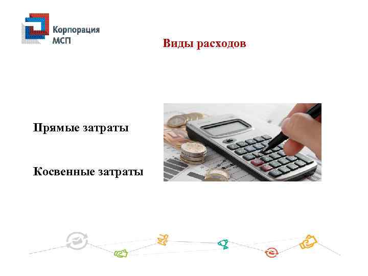 Виды расходов Прямые затраты Косвенные затраты 