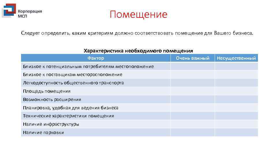 Помещение Следует определить, каким критериям должно соответствовать помещение для Вашего бизнеса. Характеристика необходимого помещения