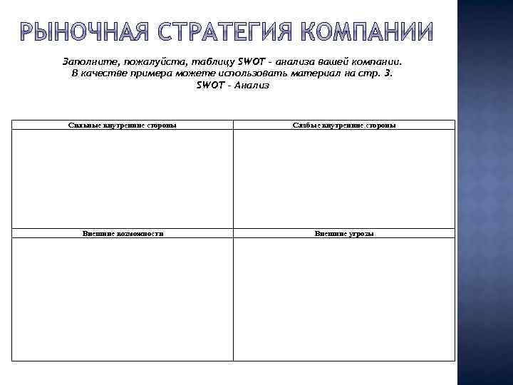 Заполните, пожалуйста, таблицу SWOT – анализа вашей компании. В качестве примера можете использовать материал