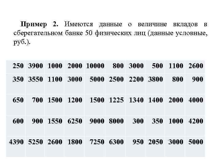 Пример 2. Имеются данные о величине вкладов в сберегательном банке 50 физических лиц (данные