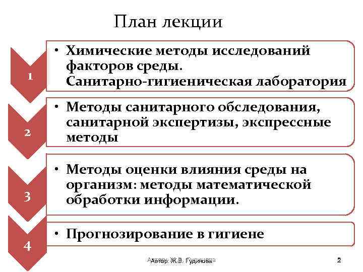 План лекции 1 • Химические методы исследований факторов среды. Санитарно-гигиеническая лаборатория 2 • Методы