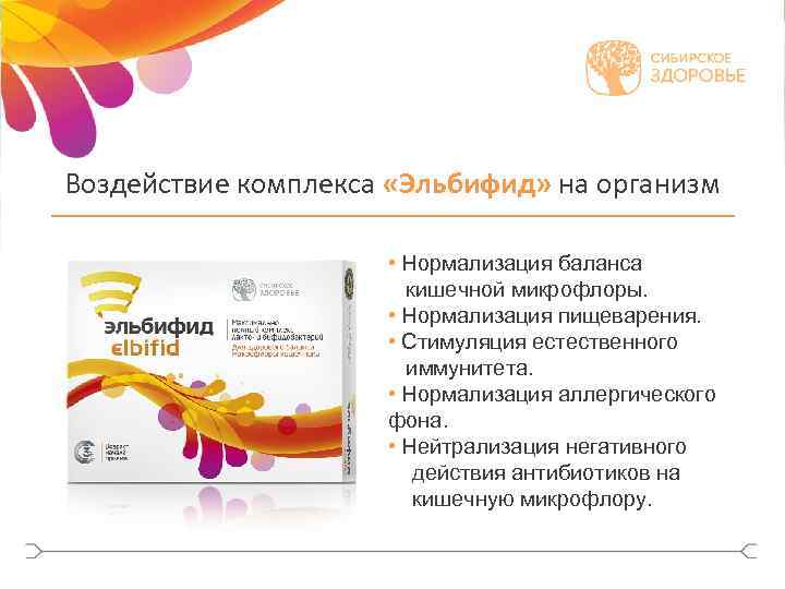Воздействие комплекса «Эльбифид» на организм • Нормализация баланса кишечной микрофлоры. • Нормализация пищеварения. •