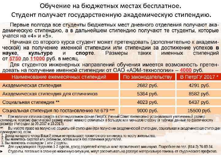 Обучение на бюджетных местах бесплатное. Студент получает государственную академическую стипендию. Иногородние студенты очной формы