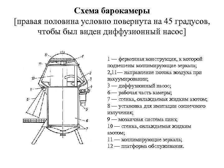 Замени конструкции