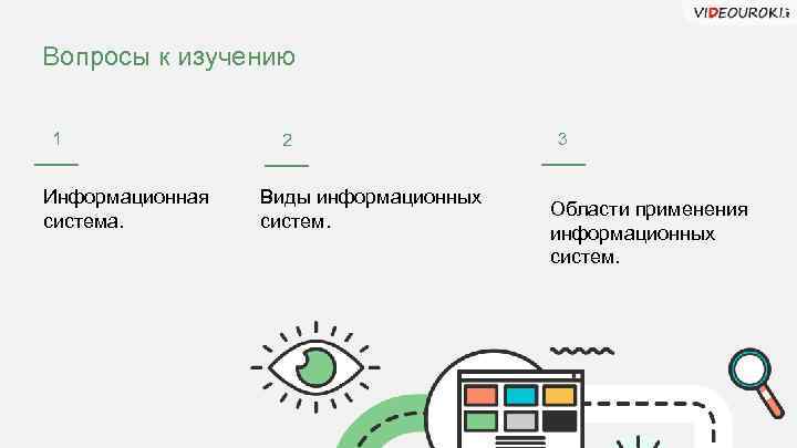 Вопросы к изучению 1 Информационная система. 2 Виды информационных систем. 3 Области применения информационных