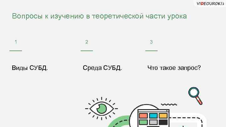 Вопросы к изучению в теоретической части урока 1 Виды СУБД. 2 Среда СУБД. 3