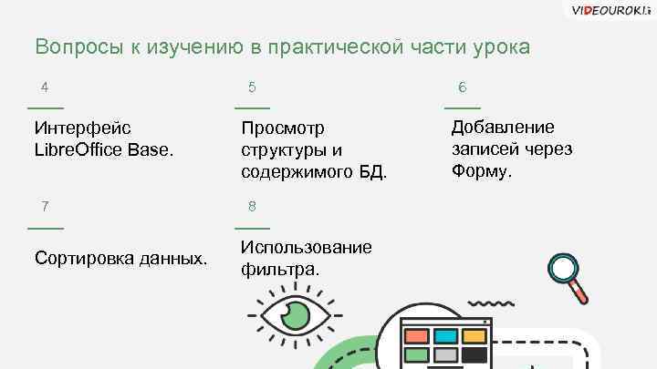Вопросы к изучению в практической части урока 4 Интерфейс Libre. Office Base. 7 Сортировка