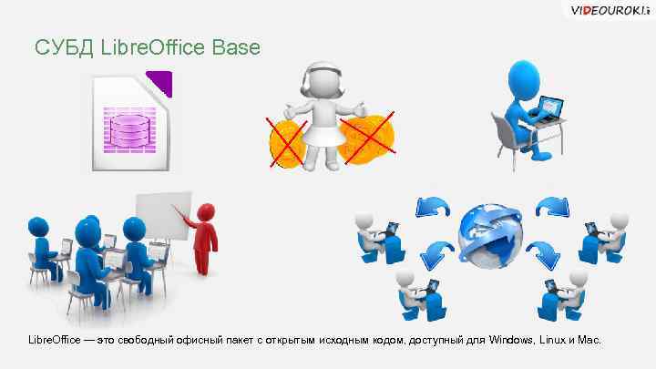 СУБД Libre. Office Base Libre. Office — это свободный офисный пакет с открытым исходным