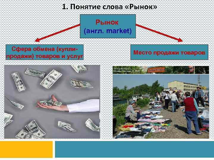 1. Понятие слова «Рынок» Рынок (англ. market) Сфера обмена (куплипродажи) товаров и услуг Место