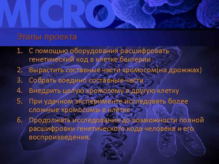 Этапы проекта 1. С помощью оборудования расшифровать генетический код в клетке бактерии 2. Вырастить