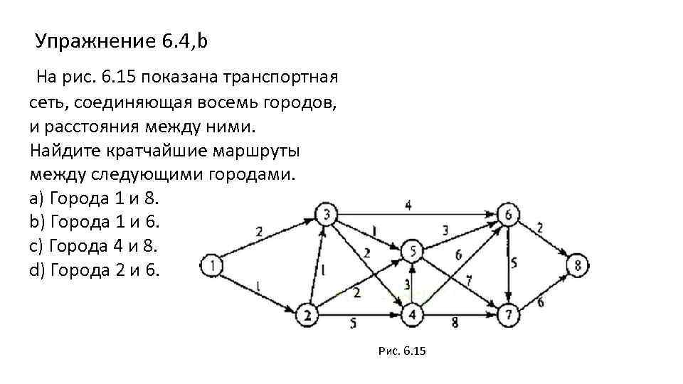 Упражнение 6. 4, b На рис. 6. 15 показана транспортная сеть, соединяющая восемь городов,