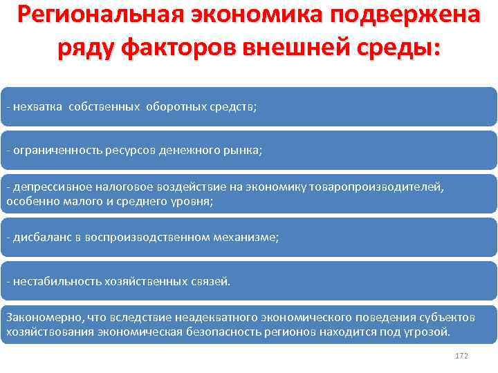 Региональное хозяйство. Региональная экономика и управление. Регион это в региональной экономике. Компоненты регионального хозяйства:. . В структуру региональной экономики входят:.