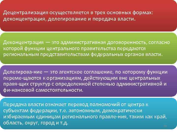 Проблема централизации и децентрализации государственного управления план