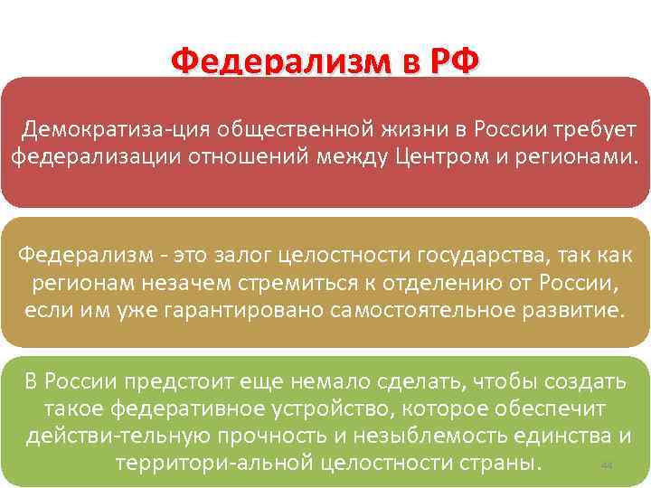 Российский федерализм. Федерализм. Федерализм в России. Перспективы развития федерализма в России. Характеристики федерализма.