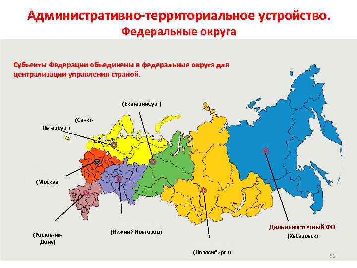 Административно территориальное устройство. Федеральные округа Субъекты Федерации объединены в федеральные округа для централизации управления