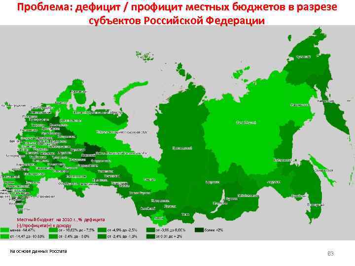 В каких регионах бюджет. Дефицитные и профицитные регионы России. Дефицитные субъекты РФ. Субъекты РФ С профицитным бюджетом. Профицитные регионы РФ.