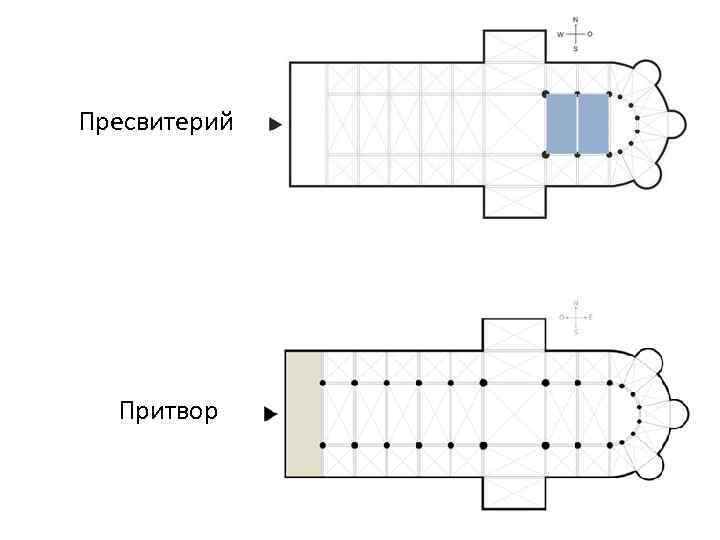 Нартекс в архитектуре