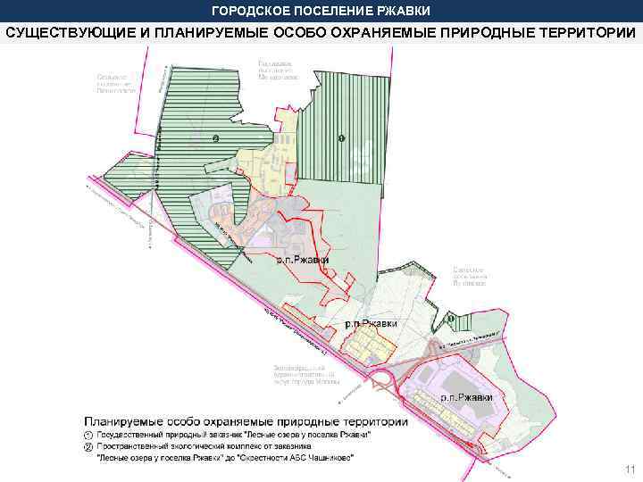 ГОРОДСКОЕ ПОСЕЛЕНИЕ РЖАВКИ СУЩЕСТВУЮЩИЕ И ПЛАНИРУЕМЫЕ ОСОБО ОХРАНЯЕМЫЕ ПРИРОДНЫЕ ТЕРРИТОРИИ 11 