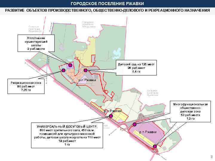 ГОРОДСКОЕ ПОСЕЛЕНИЕ РЖАВКИ РАЗВИТИЕ ОБЪЕКТОВ ПРОИЗВОДСТВЕННОГО, ОБЩЕСТВЕННО-ДЕЛОВОГО И РЕКРЕАЦИОННОГО НАЗНАЧЕНИЯ Уплотнение существующей школы 2