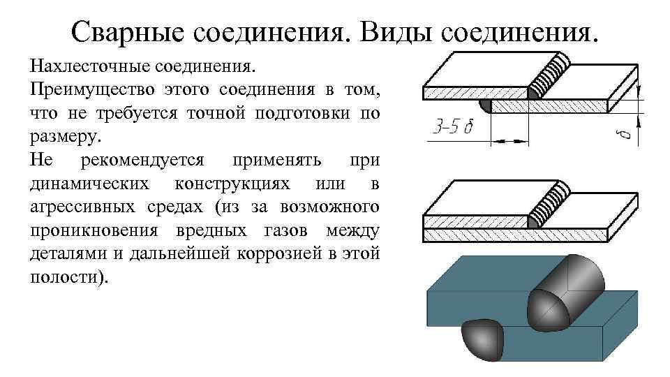 Полк это подразделение или соединение