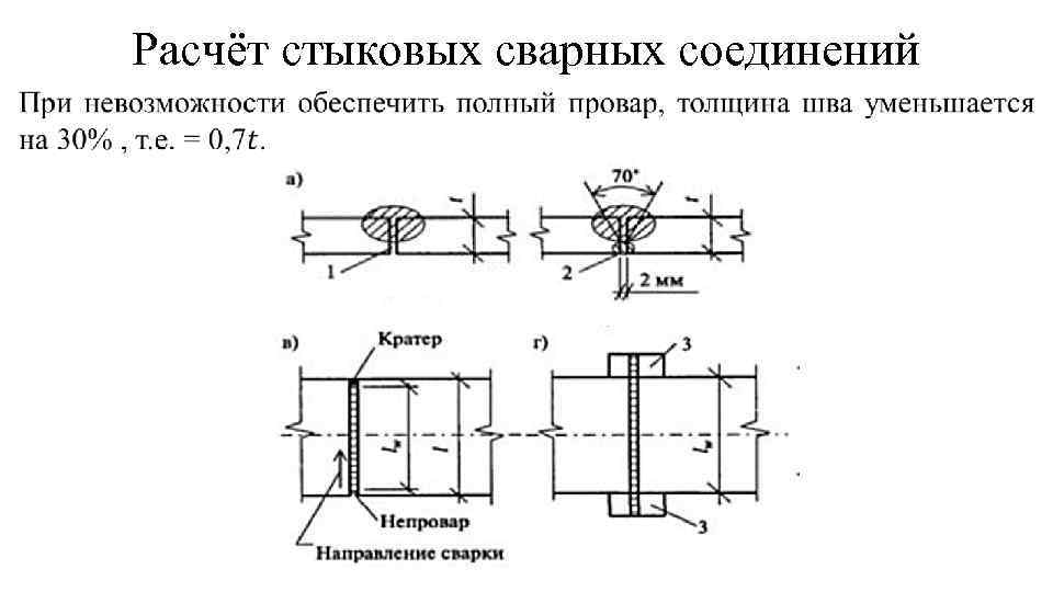 Расчёт стыковых сварных соединений 