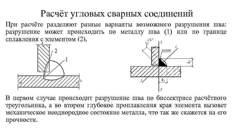 Расчёт угловых сварных соединений При расчёте разделяют разные варианты возможного разрушения шва: разрушение может