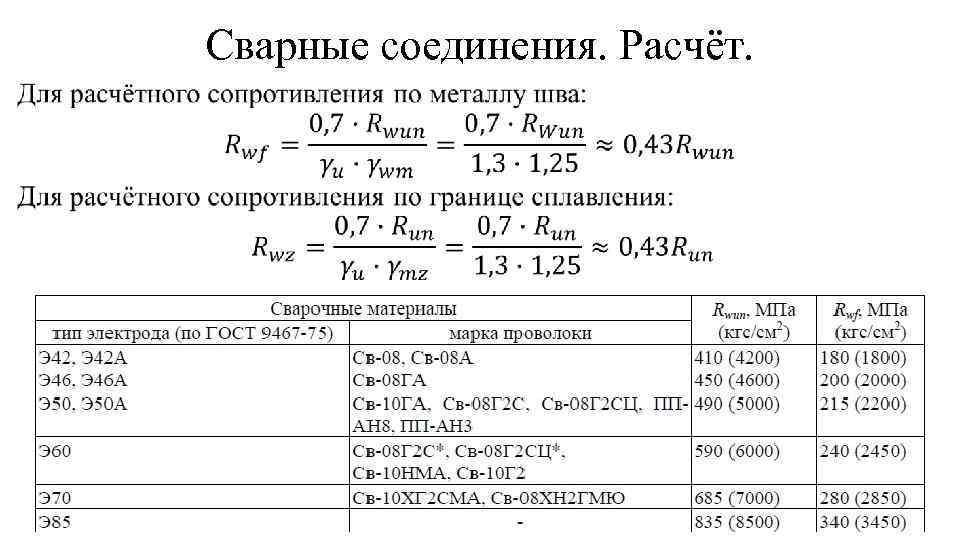 Сварные соединения. Расчёт. 