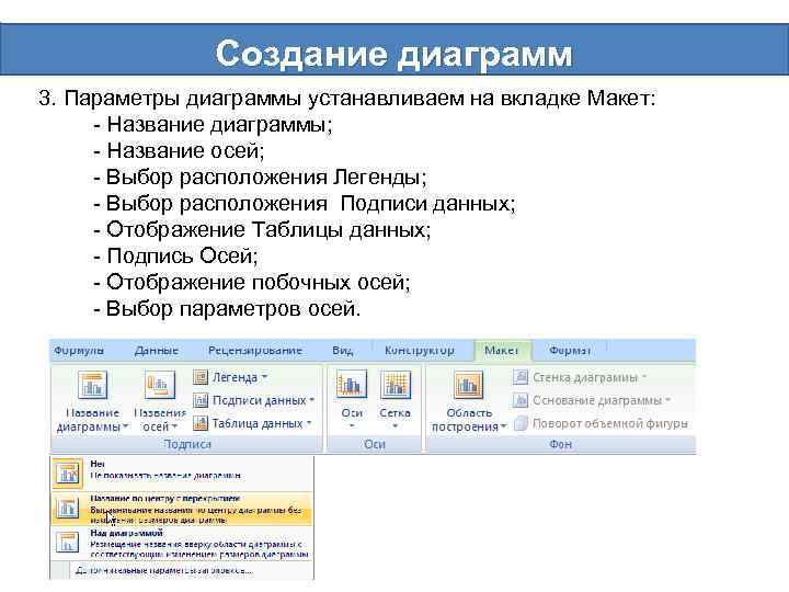 Создание диаграмм 3. Параметры диаграммы устанавливаем на вкладке Макет: - Название диаграммы; - Название