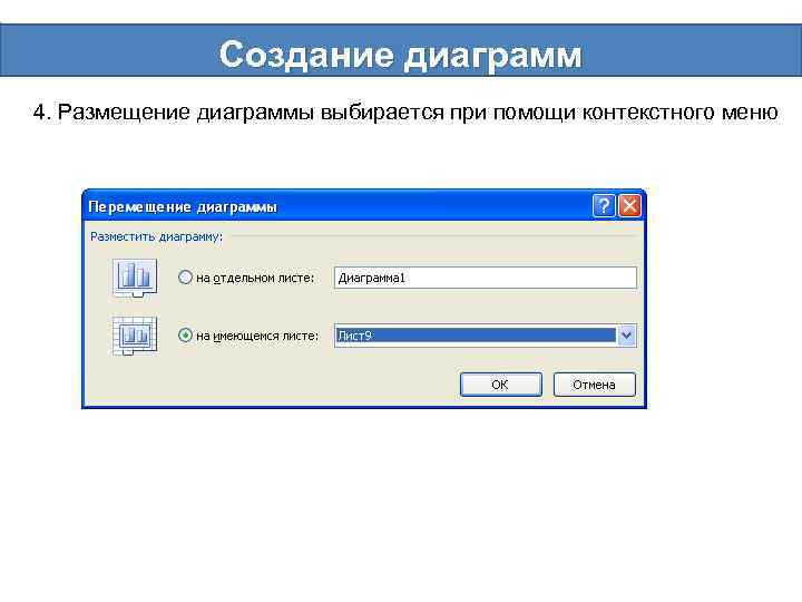 Создание диаграмм 4. Размещение диаграммы выбирается при помощи контекстного меню 