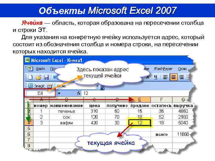 Объекты Microsoft Excel 2007 Ячейка — область, которая образована на пересечении столбца и строки