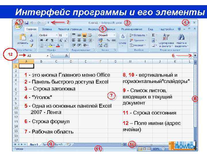 Интерфейс программы и его элементы 12 1 - это кнопка Главного меню Office 2