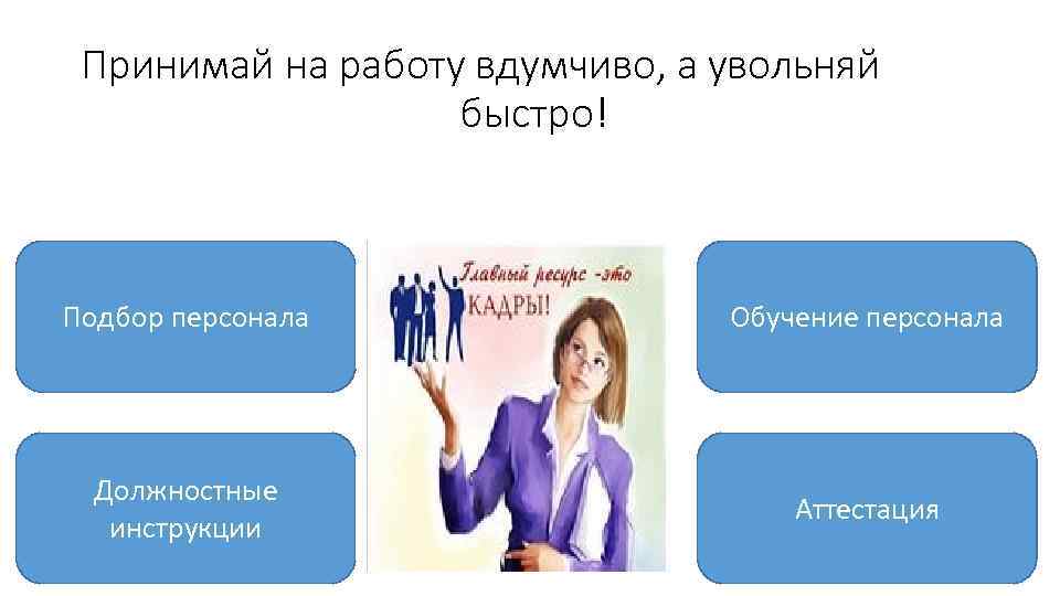 Принимай на работу вдумчиво, а увольняй быстро! Подбор персонала Обучение персонала Должностные инструкции Аттестация