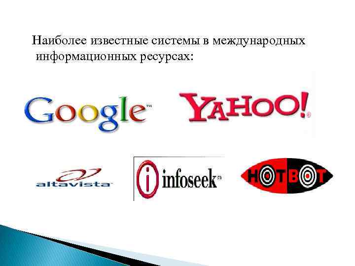 Наиболее известные системы в международных информационных ресурсах: 